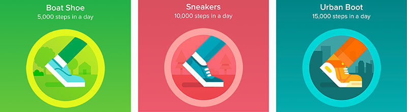 Fitbit Ace 2 badges