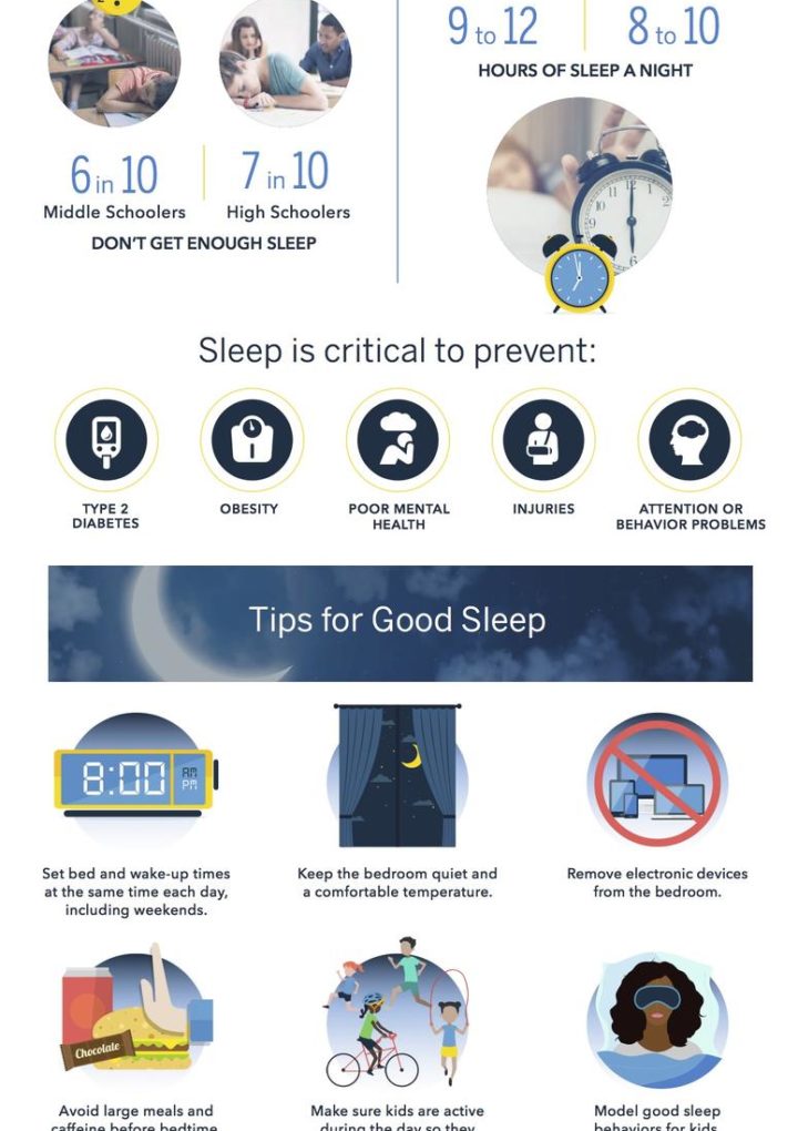 St. Louis SLU doctor says phone, TV screen time affects sleep – KMOX
