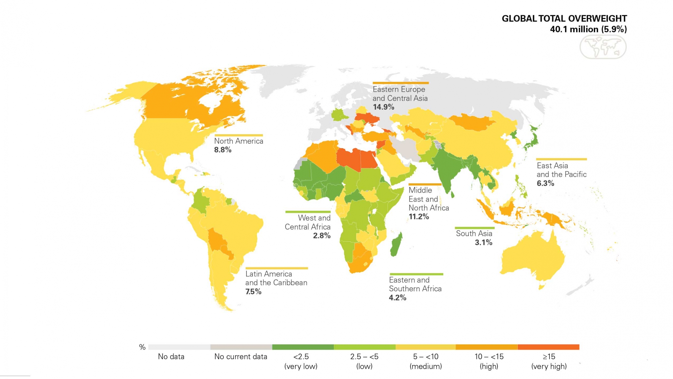 A world map shows rates of overweight children
