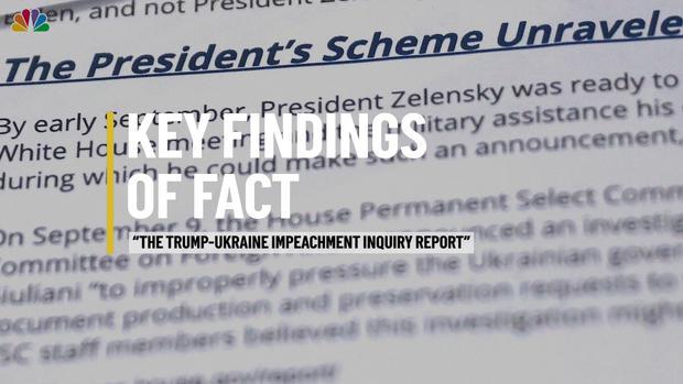 [NATL] Key Findings of Fact from 'The Trump-Ukraine Impeachment Inquiry Report'