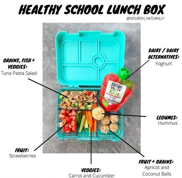Rebecca Gawthorne, 31, a dietitian from Sydney, previously revealed what a kid's lunchbox should REALLY look like